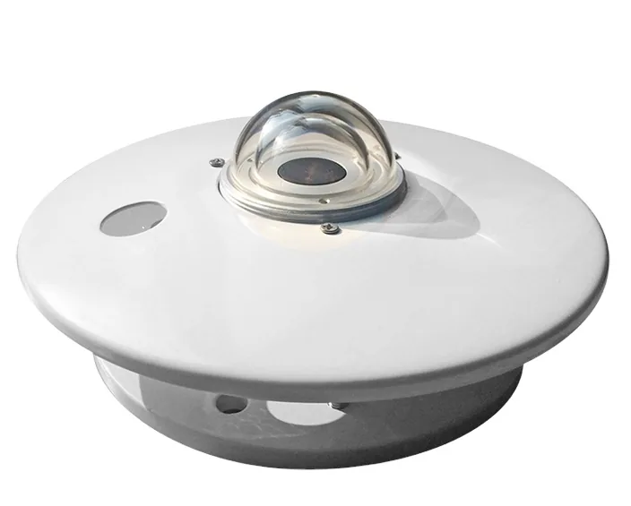 Пиранометр Chao sensor