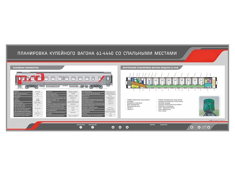 Стенд Зарница планировка купейного вагона 61-4440