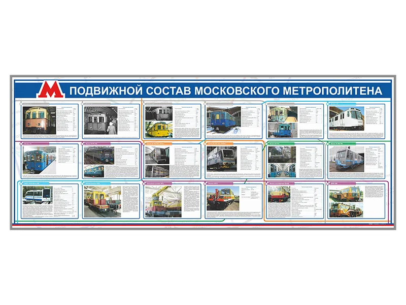 Стенд Зарница подвижной состав Московского метрополитена