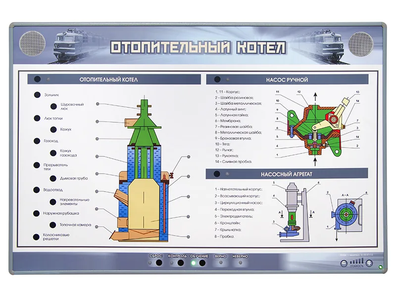 Планшет Зарница отопительный котел