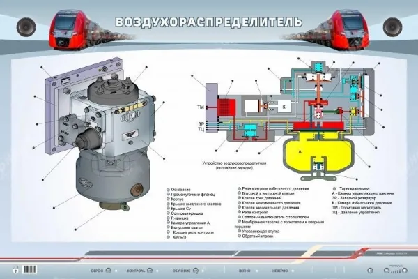 Стенд Зарница воздухораспределитель типа KTEdSo