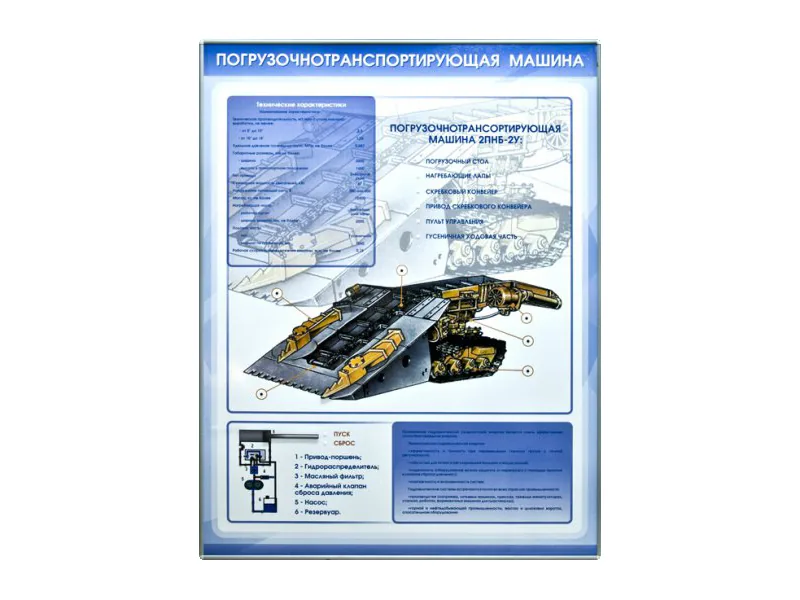 Стенд Зарница погрузочнотранспортирующая машина