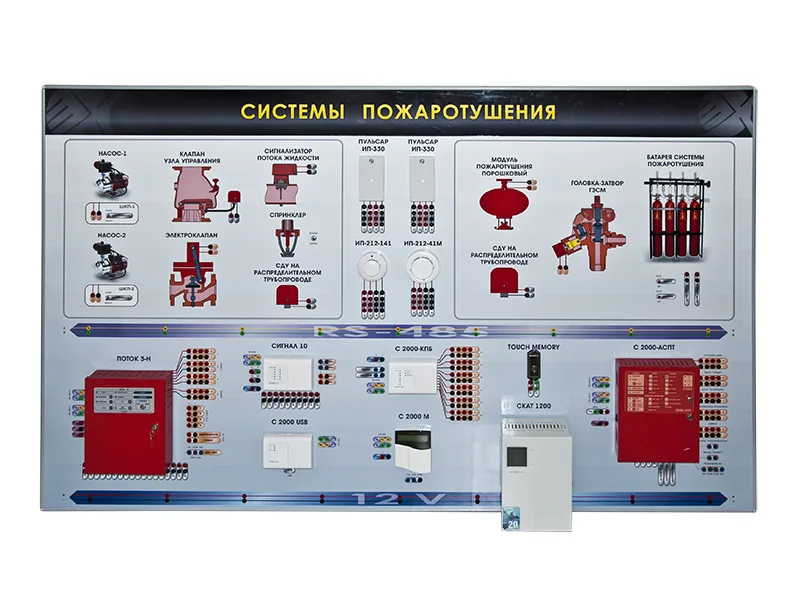 Стенд Зарница системы автоматического пожаротушения