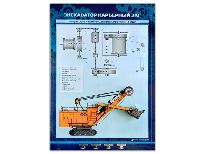 Стенд Зарница экскаватор карьерный ЭКГ
